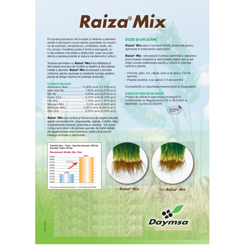 Biostimulator de inradacinare Raiza Mix - 1 Litru
